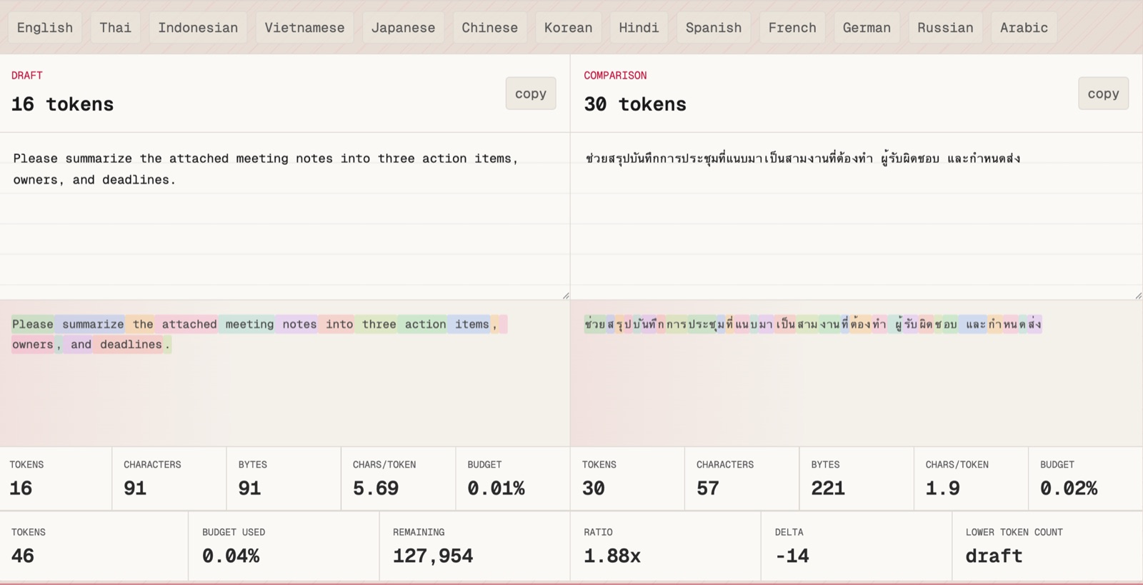 LLM Token Counter — garden.micky.sh
